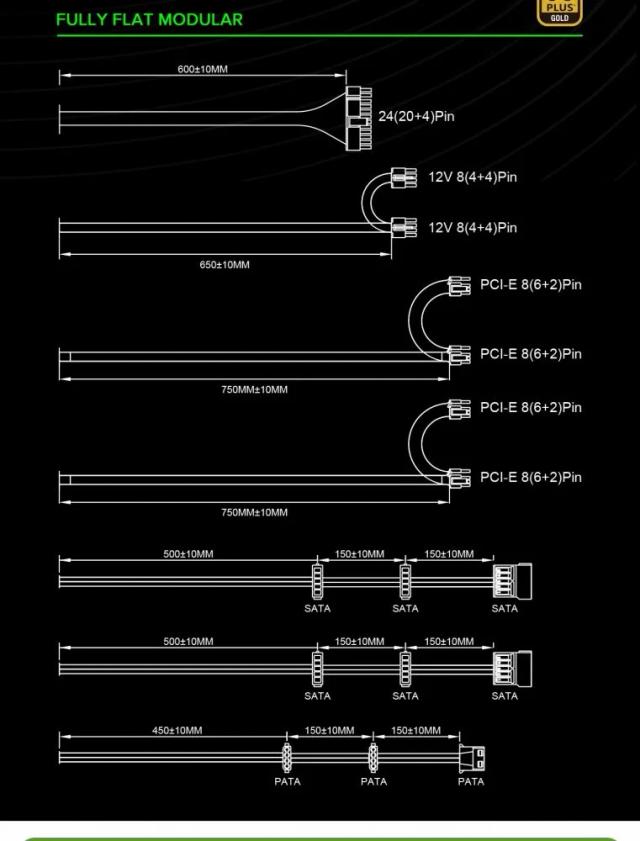 Fuente de Poder GAMEMAX GX-750 Modular Certificado 80 Plus Gold 750Watts ATX