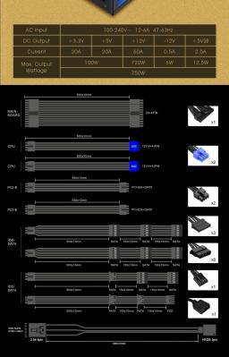 Fuente de Poder GAMEMAX RGB-750 PRO Modular Certificada 80 Plus Gold 14CM ARGB FAN 750WATTS